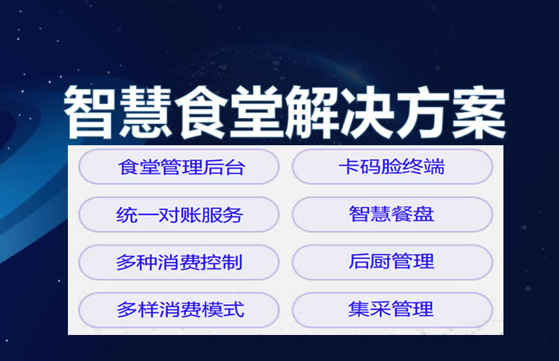 福州小程序开发定制-智慧食堂管理系统一体化解决方案